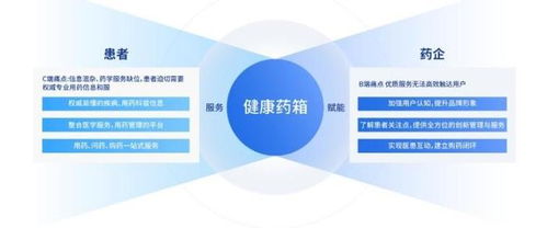 爱创科技青岛药机展之旅圆满收官,明星产品强势亮相